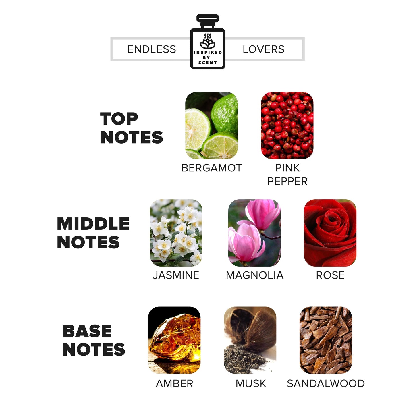 Car Air Freshener Inspired By Scent LOVERS, #12 Endless Lovers