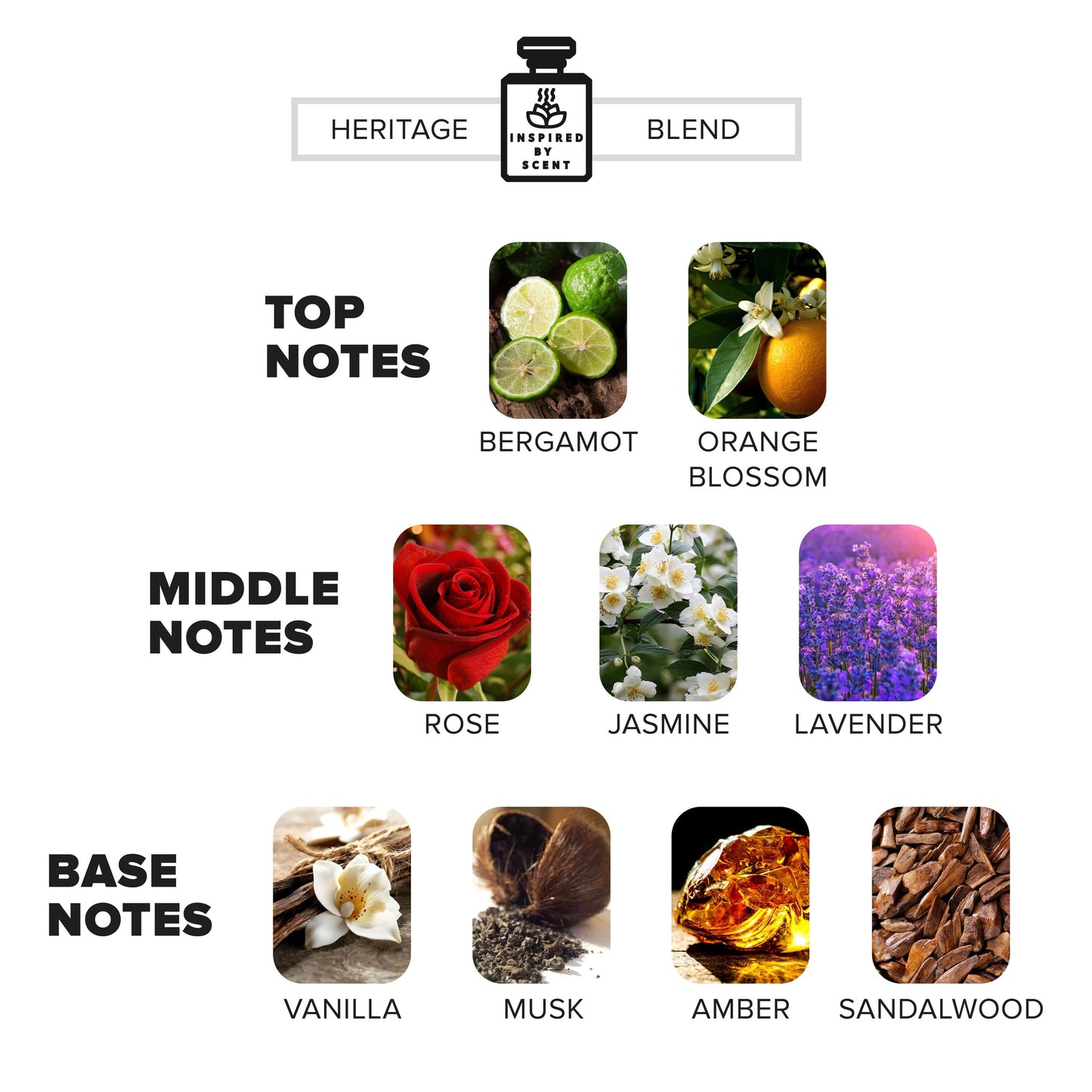 Car Air Freshener Inspired By Scent Xerjof Casmorati Lira, 22 Heritage Blend