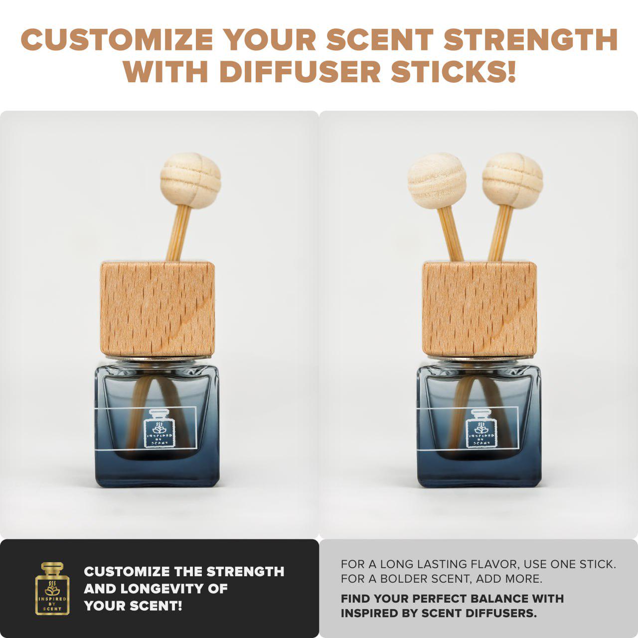 Car Air Freshener Inspired By Scent Xerjof Casmorati Lira, 22 Heritage Blend
