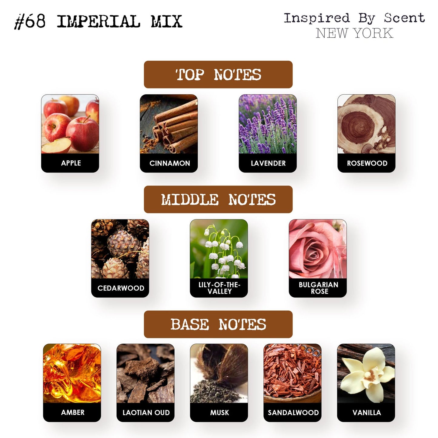 #68 Imperial Mix Parfum