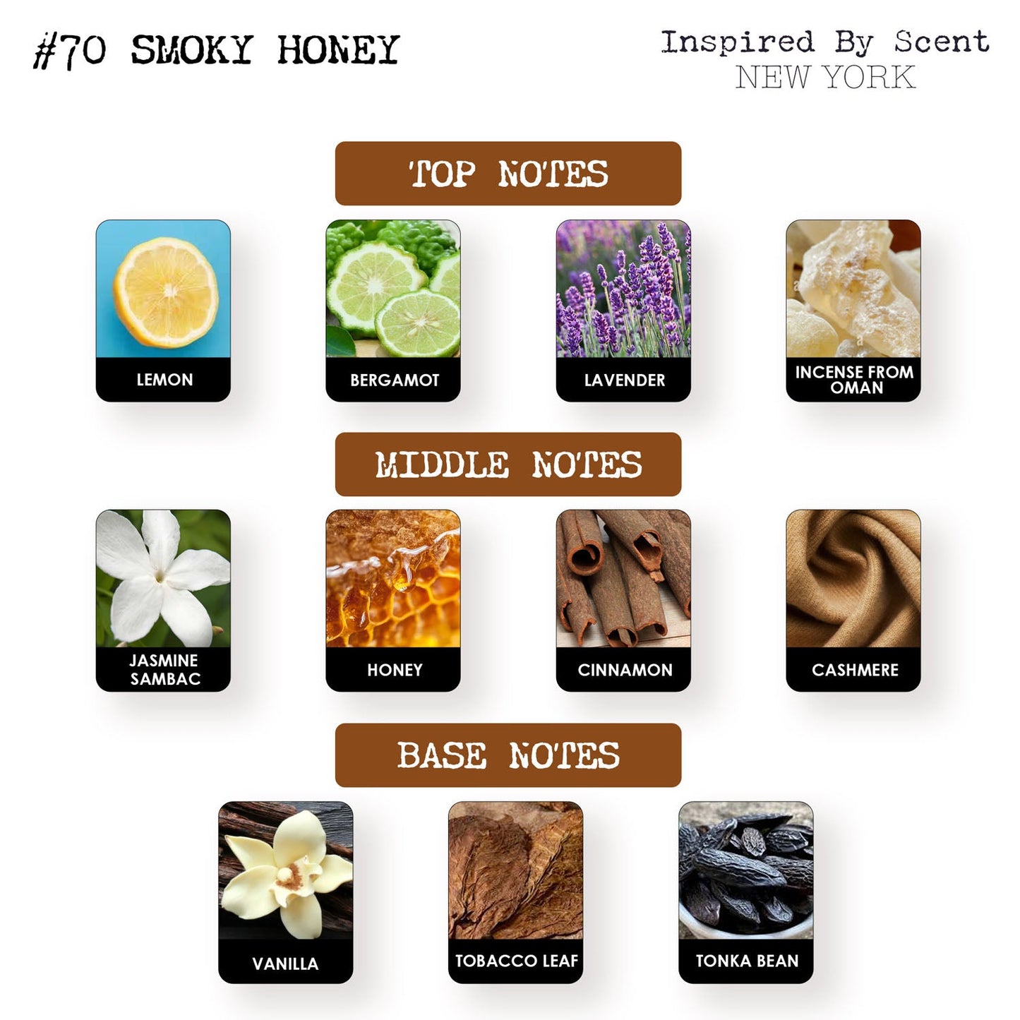 #70 Smoky Honey Parfum