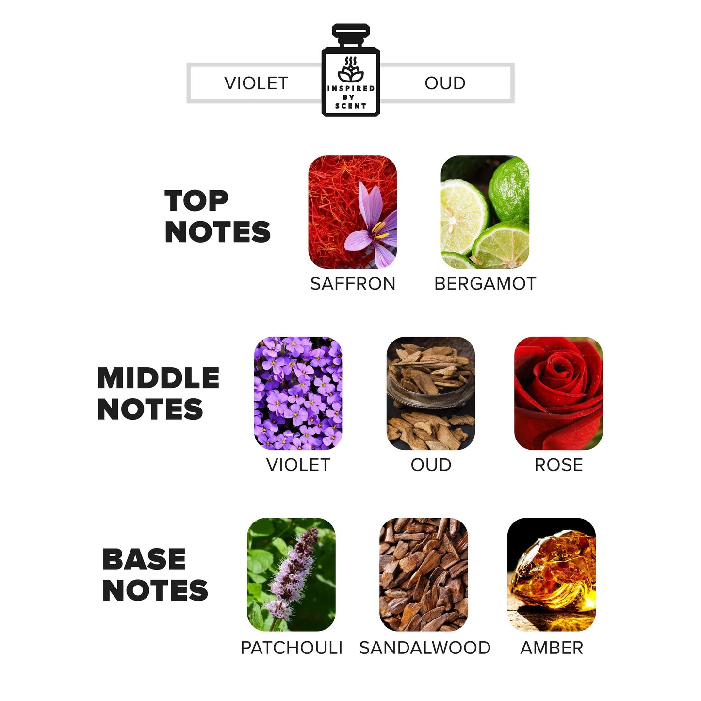 Car Air Freshener Inspired By Scent - Purple OUD, #11 Violet Oud
