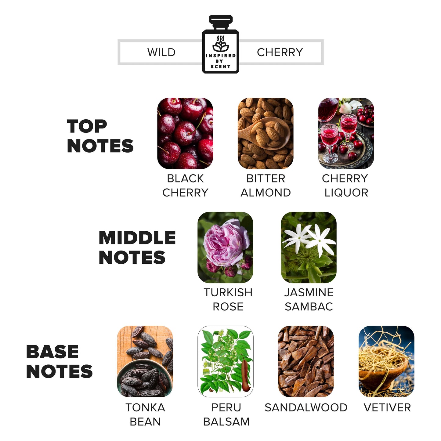 Car Air Freshener Inspired By Scent LOST CHERRY, #17 Wild Cherry