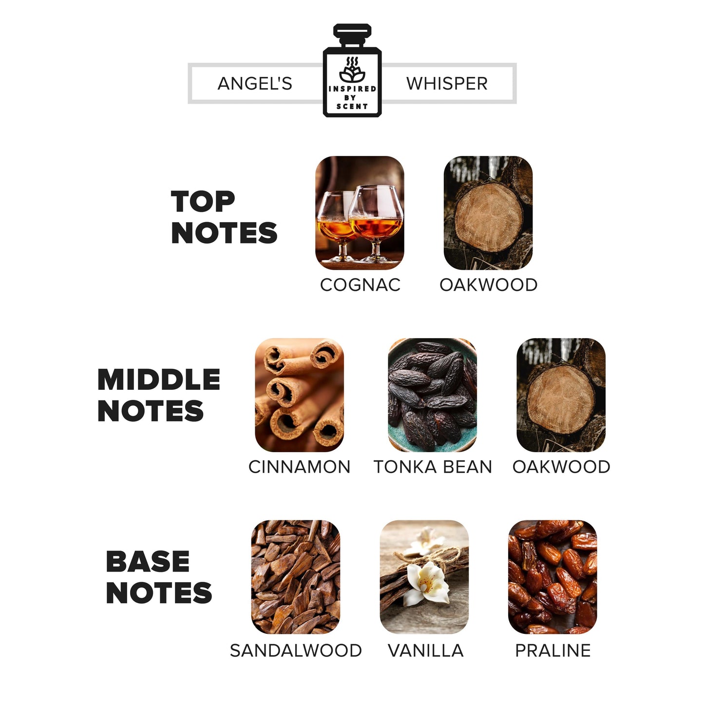 Car Air Freshener Inspired By Scent Angels' Share, #21 Angel’s Whisper