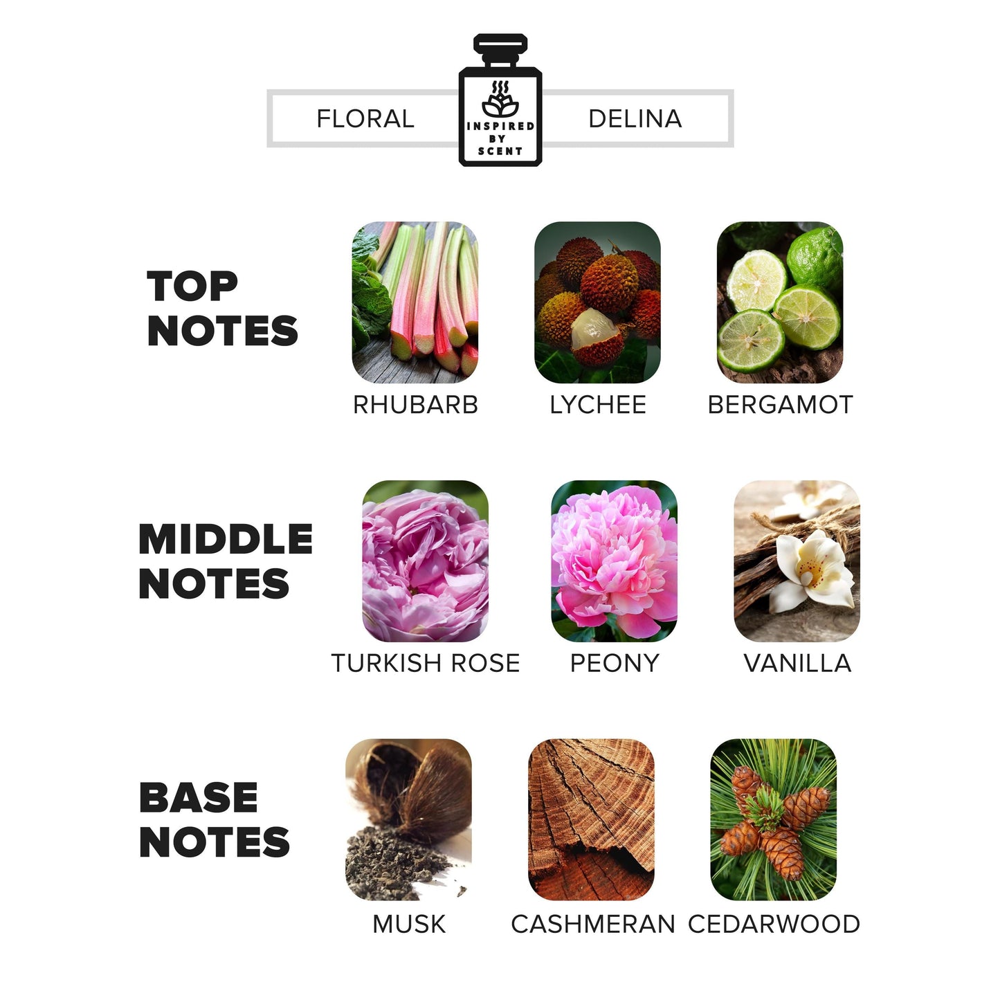 Car Air Freshener Inspired By Scent DELINA, #23 Floral Delina