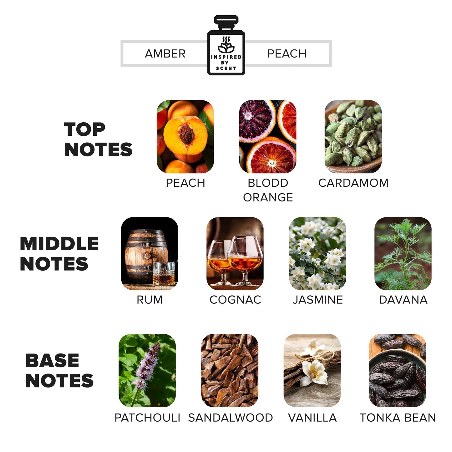 Car Air Freshener Inspired By Scent BITTER PEACH, #20 Amber Peach